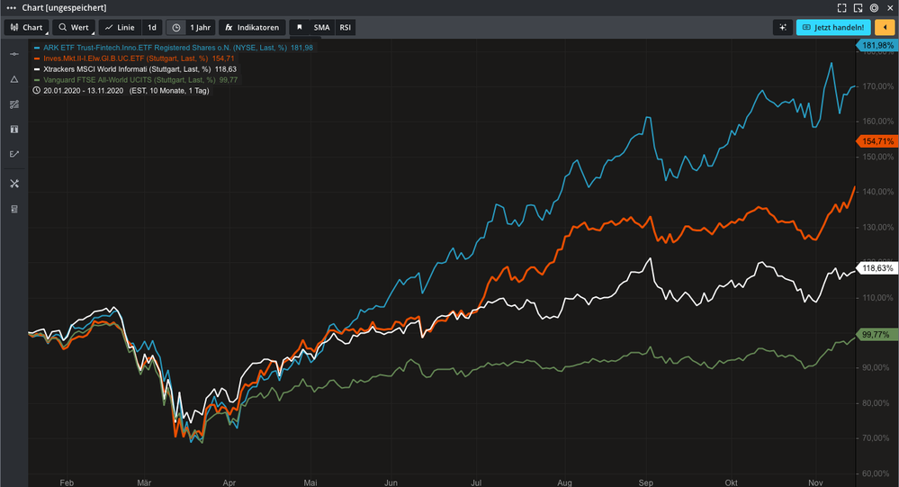 Bildschirmfoto 2020-11-28 um 22.48.33.png