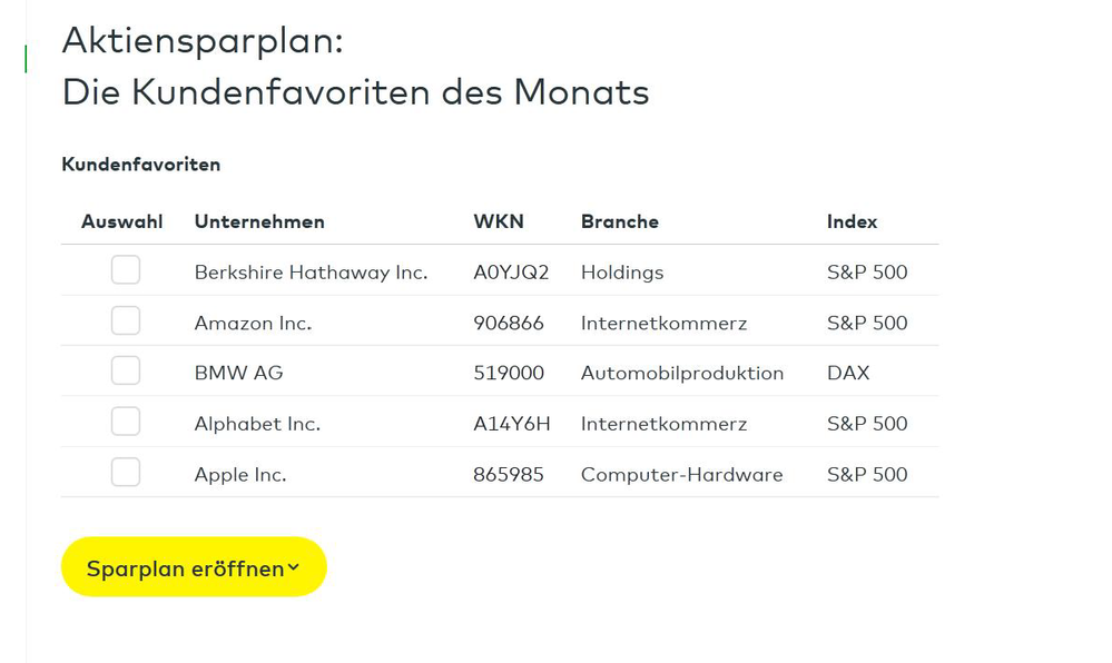 Quelle: https://kunde.comdirect.de/cms/wertpapiere-wertpapiersparplan.html#Kundenstimmen