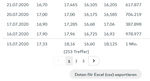 Kursdaten_CSV-Export.png