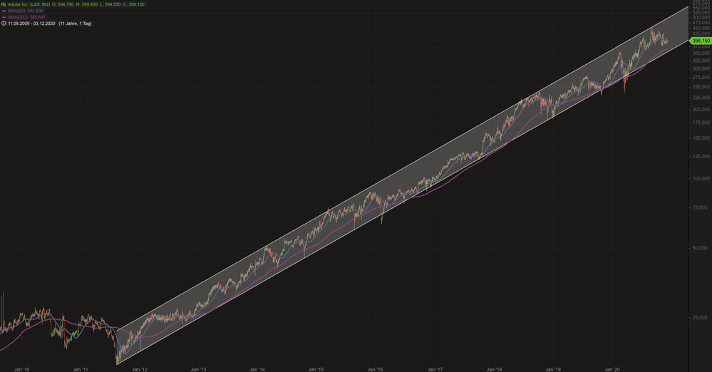 Bildschirmfoto 2020-12-03 um 12.40.36.png