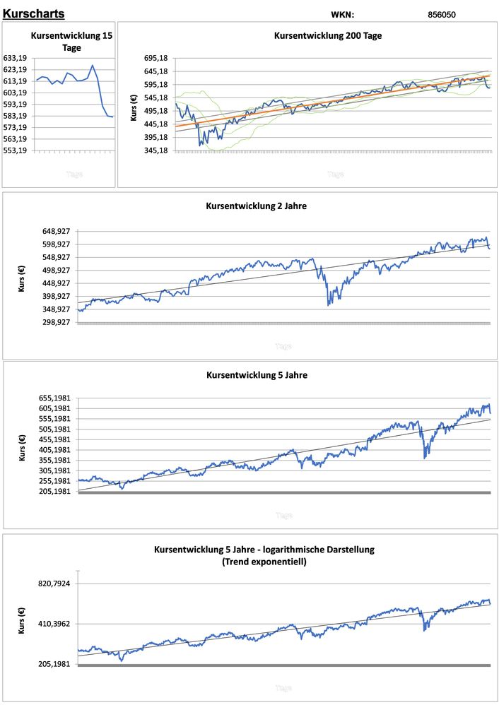 20201205 WKN 856050 - Sherwin-Williams Seite 2.jpg