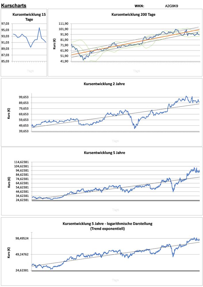 20201207 WKN A2G9K9 - REPLY Seite 2.jpg
