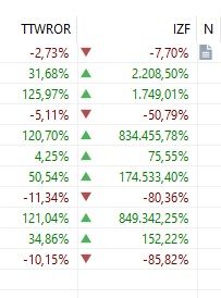 TTWROR IZF meines Depots.jpg