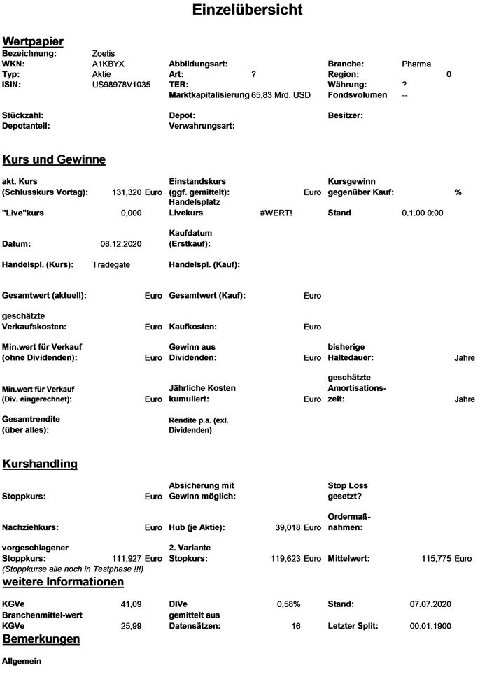 20201209 WKN A1KBYX - Zoetis Seite 1.jpg