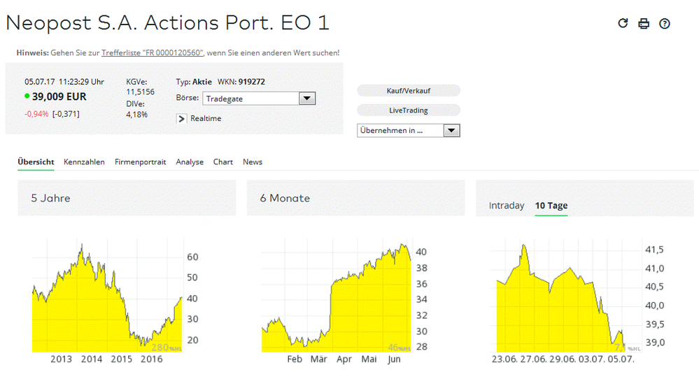 05-07-2017 15-30-39.png