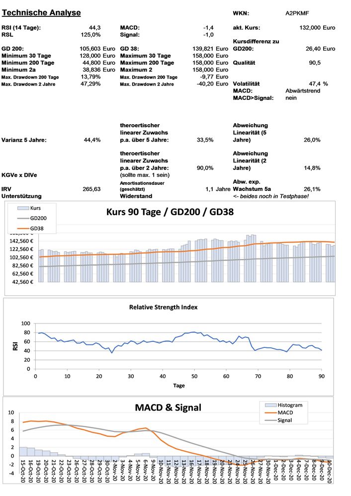 20201211 WKN A2PKMF - Cargojet Seite 3.jpg