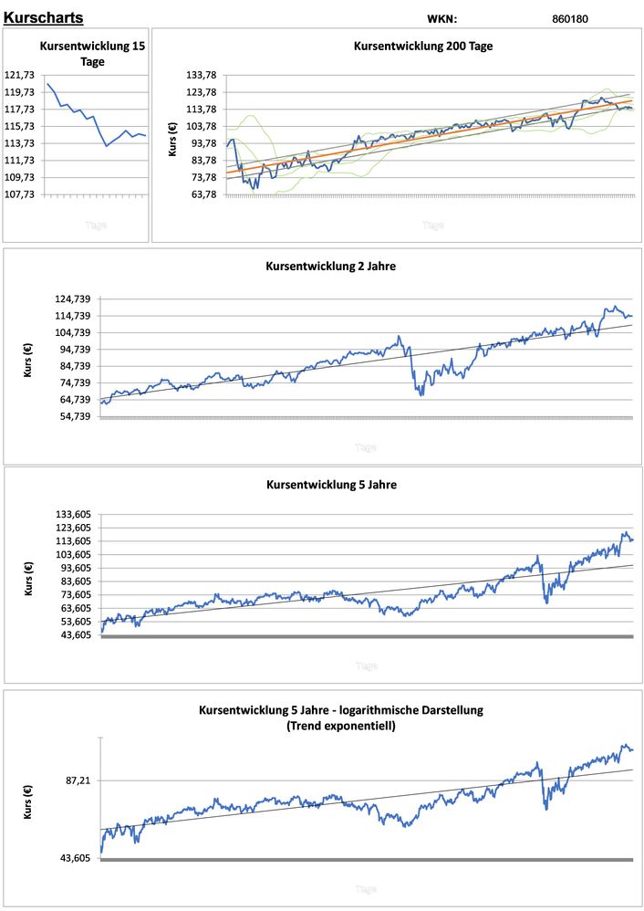 20201213 WKN 860180 - Schneider Electric Seite 2.jpg