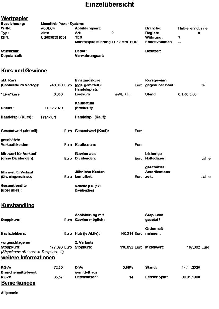 20201214 WKN A0DLC4 - Monolithic Power Systems Seite 1.jpg