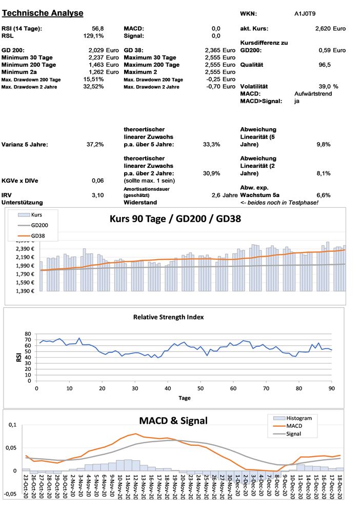 20201220 WKN A1J0T9 - IDEAGEN PLC LS -,01 Seite 3.jpg
