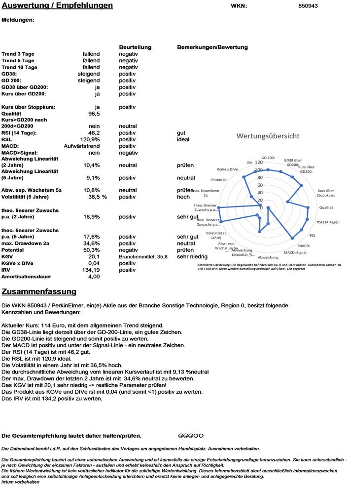20201222 WKN 850943 - PerkinElmer Seite4.jpg
