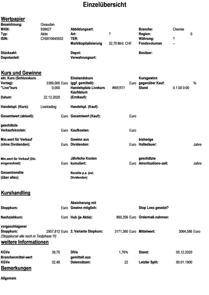 20201223 WKN 938427 - Givaudan Seite 1.jpg