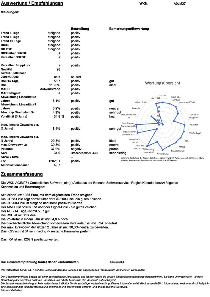 20201224 WKN A0JM27 - Constellation Software Seite 4.jpg