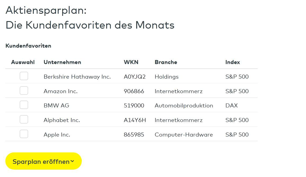 Aus dem Angebot von comdirect, Abruf 19.07.2017