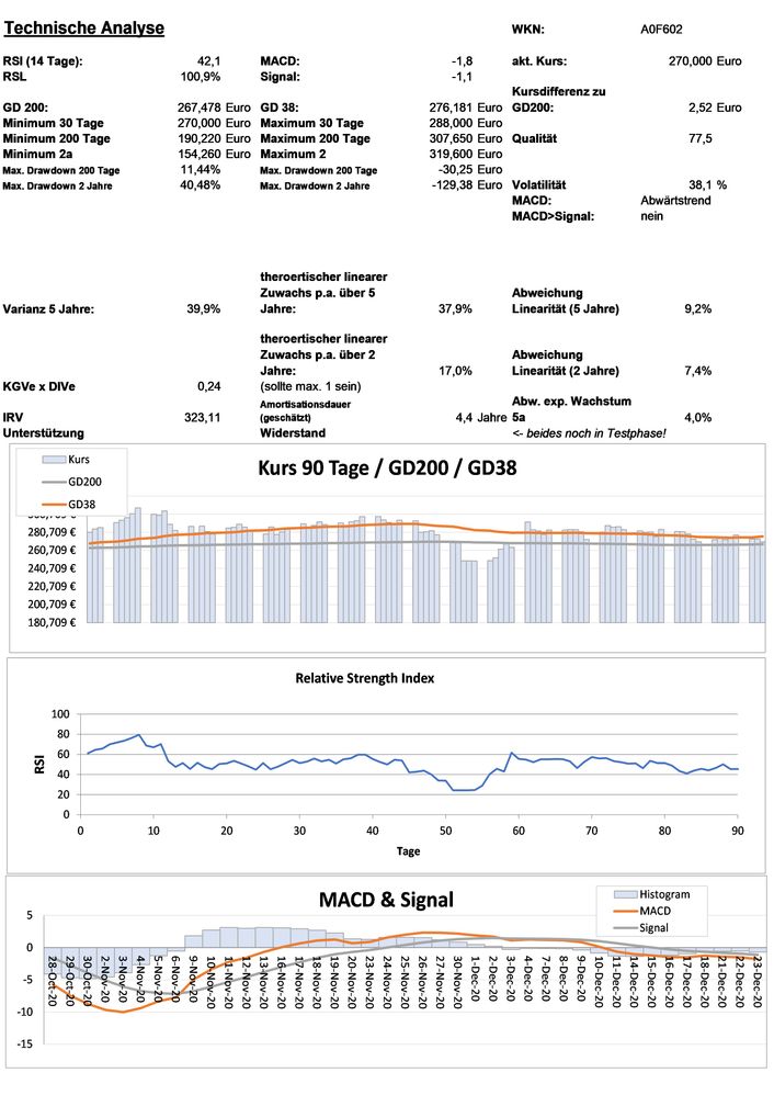 20201227 WKN A0F602 - MasterCard Seite 3.jpg