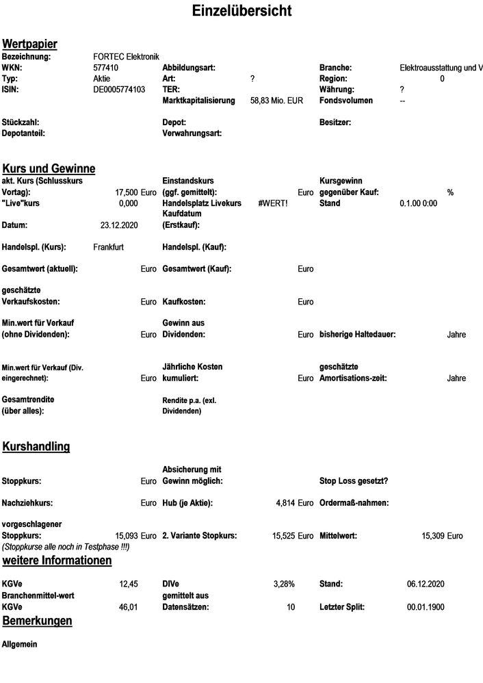20201228 WKN 577410 - FORTEC Elektronik Seite 1.jpg