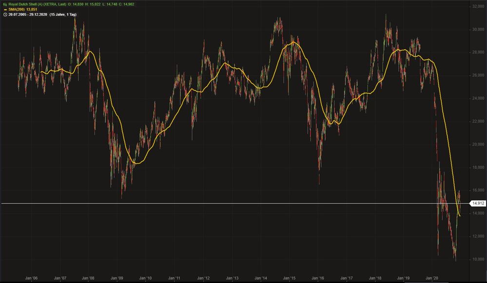 Screenshot 2020-12-29 142233.jpg