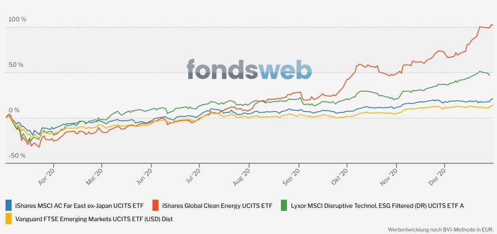 Screenshot 2021-01-02 120610.jpg