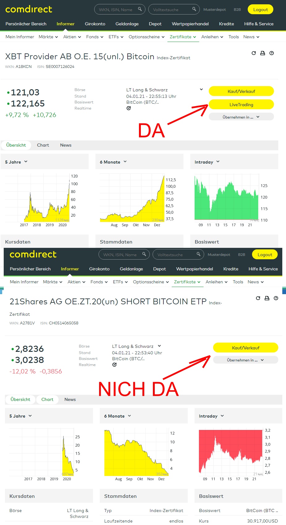 Übersicht Zertifikate auf Bitcoin und Kryptowährun... - comdirect