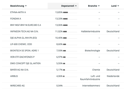 Bildschirmfoto 2021-01-09 um 15.02.12.png