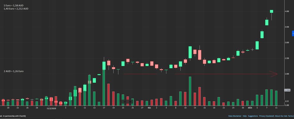 Vulcan Candle Stick.jpg