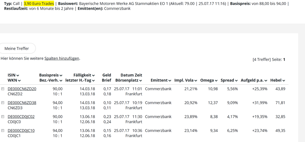 Individuell zusammengestellte Trefferliste