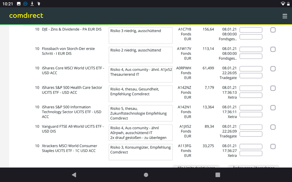 Neuanlage Ideensammlung