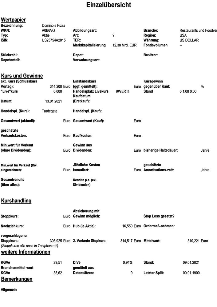 20210114 WKN A0B6VQ - Domino s Pizza Seite 1.jpg