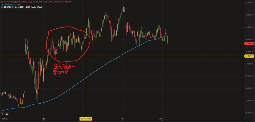 Screenshot 2021-01-15 102126.jpg