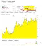 Weichai Power Chart.jpg