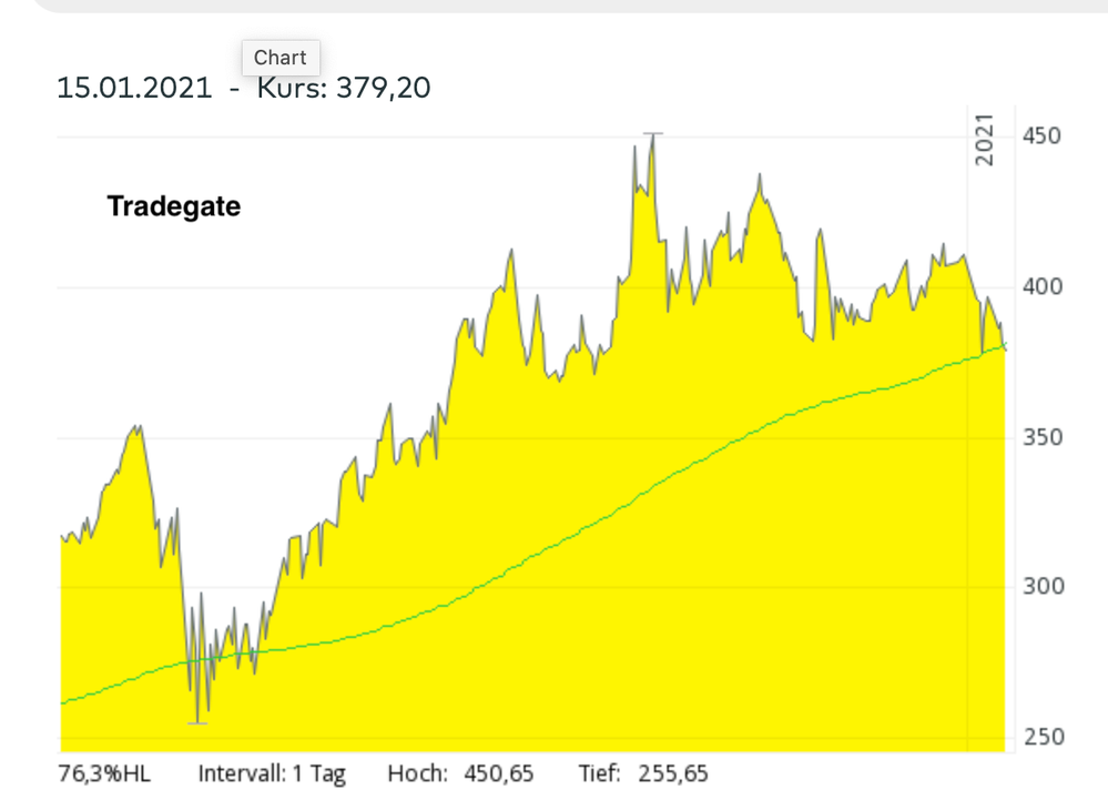 Bildschirmfoto 2021-01-18 um 15.58.55.png