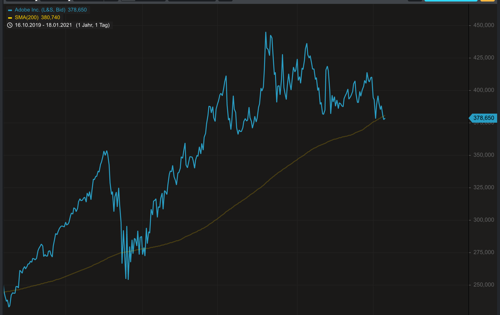 Bildschirmfoto 2021-01-18 um 15.58.29.png