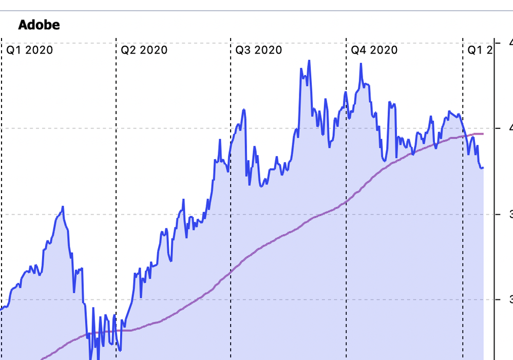 Bildschirmfoto 2021-01-18 um 15.58.41.png