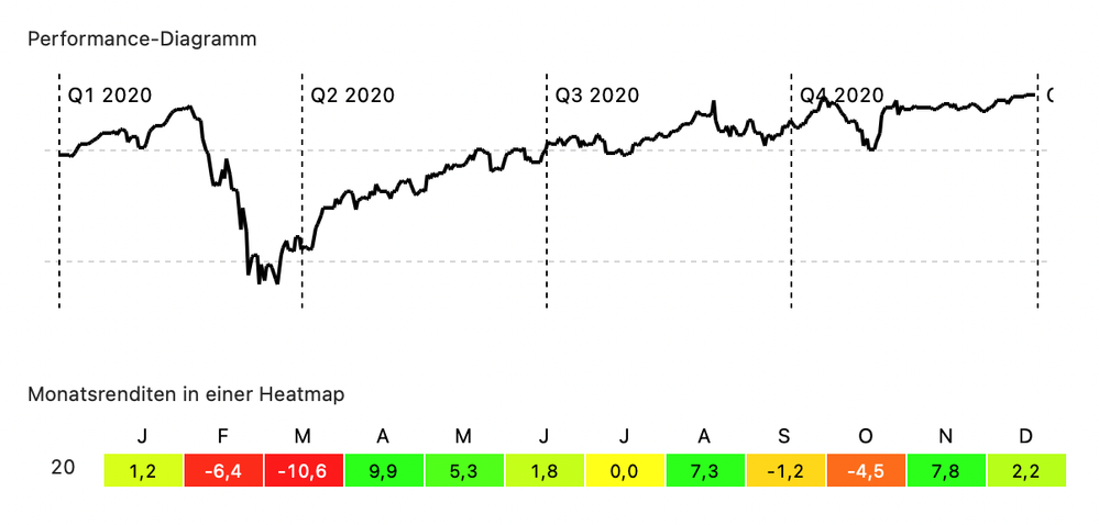 Bildschirmfoto 2021-01-19 um 20.38.39.png