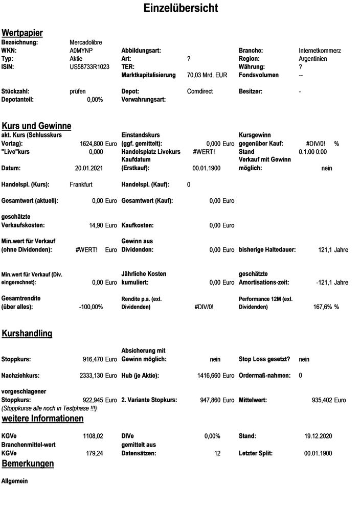 20210121 WKN A0MYNP - Mercadolibre Seite 1.jpg