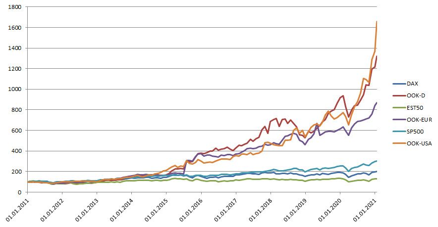 22-01-2021 15-55-49.jpg