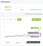 Öffentlich (PrinzPeng)