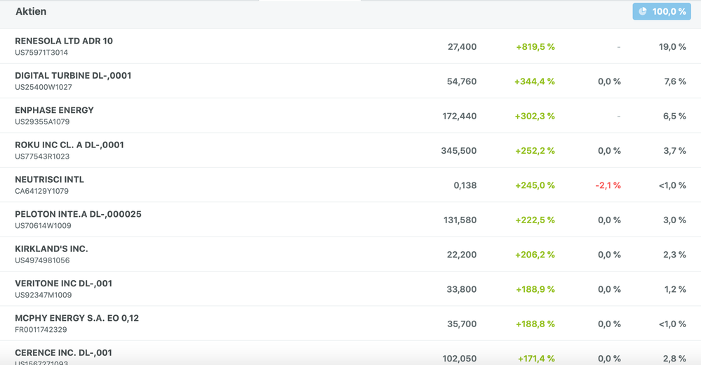 Bildschirmfoto 2021-01-24 um 20.45.25.png