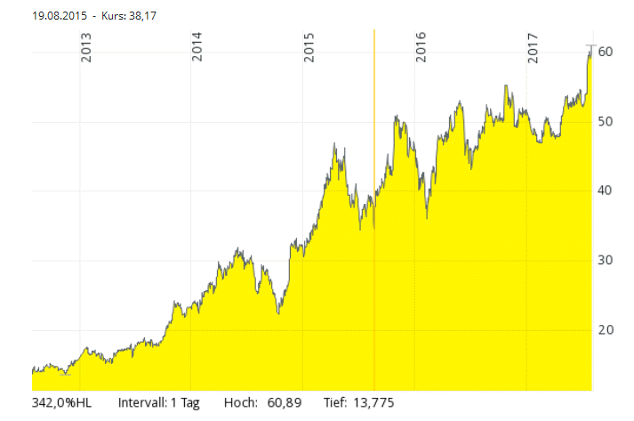 01-08-2017 15-25-18.png