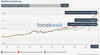 Fondsvergleich.png