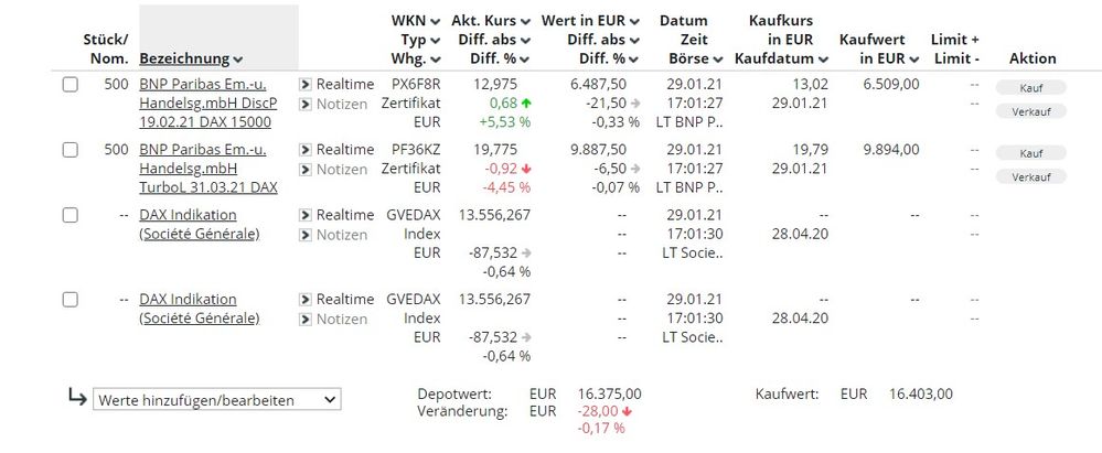 Für steigenden Dax.jpg