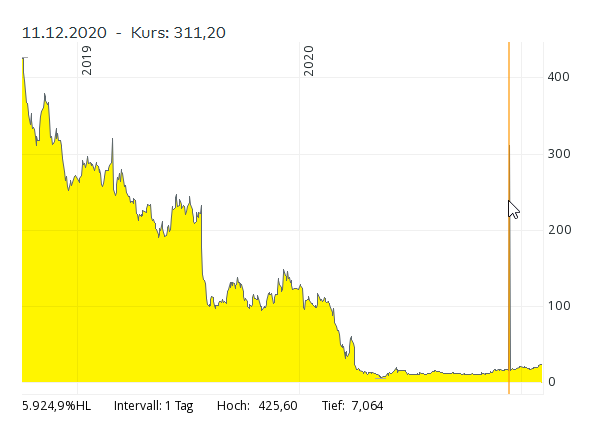 2021-02-02 10_16_01-Window.png