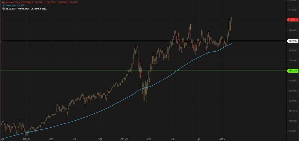 Screenshot 2021-02-04 170834.jpg