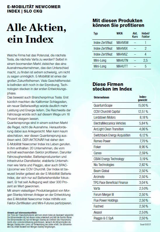 Das neue Index Zertifikat von Morgan Stanley und der Aktionär hat QS als größte Position