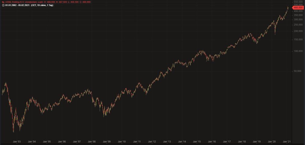 Screenshot 2021-02-07 104136.jpg