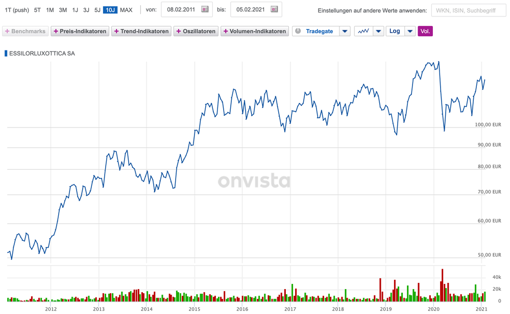Bildschirmfoto 2021-02-08 um 00.46.13.png