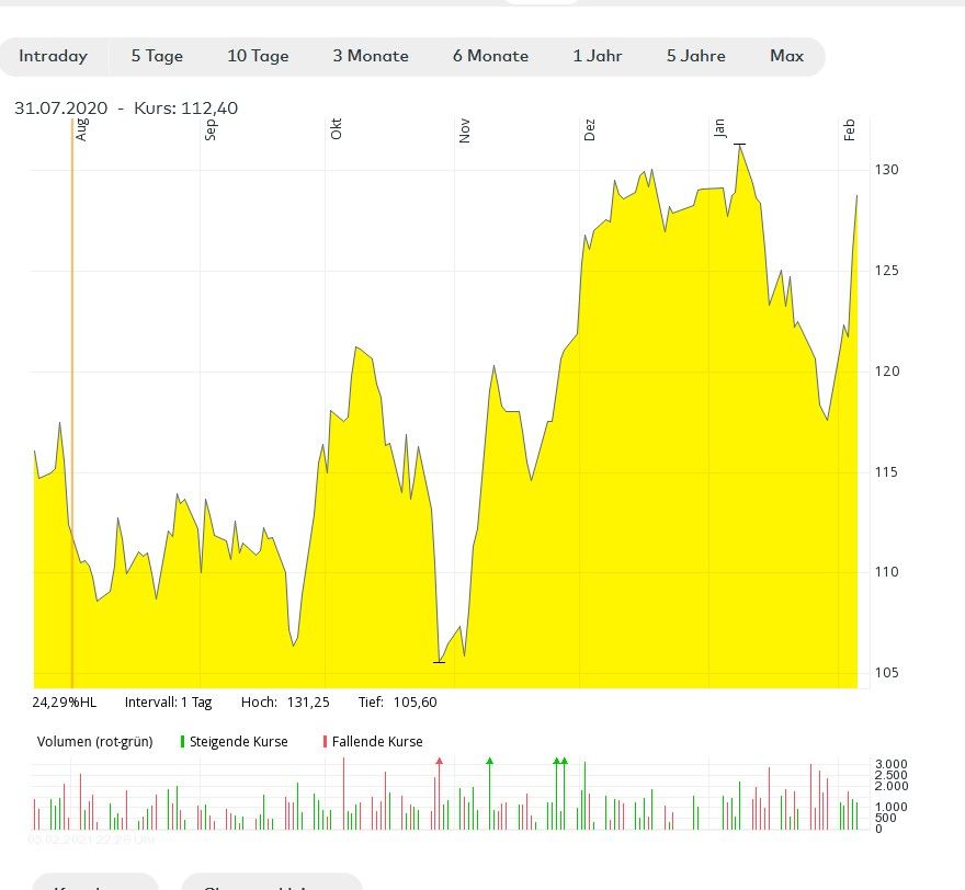 Anmerkung 2021-02-08 072901.jpg