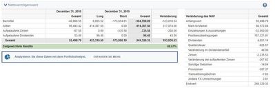 Kontoauszug_Nettovermoegenswert.jpg
