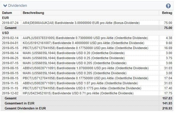 Kontoauszug_Dividenden.jpg