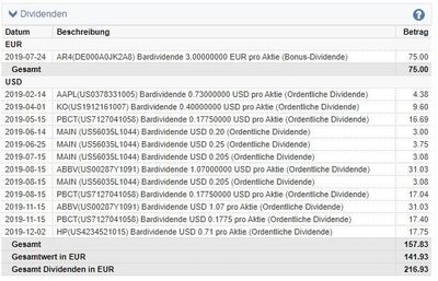Kontoauszug_Dividenden.jpg