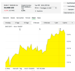 Bildschirmfoto 2017-08-10 um 22.36.41.png